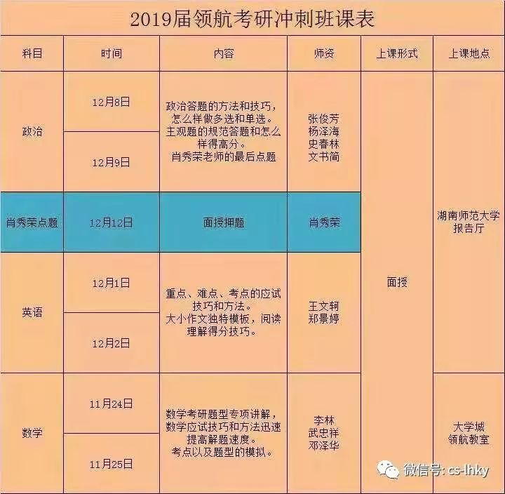 長沙考研培訓機構