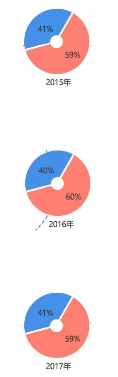 長沙考研培訓(xùn)