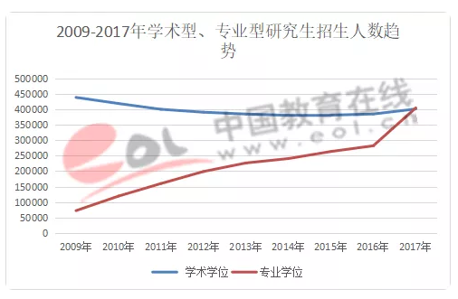 長沙考研培訓(xùn)