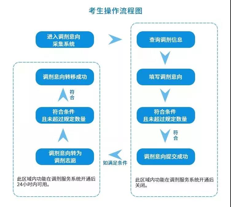 長沙考研