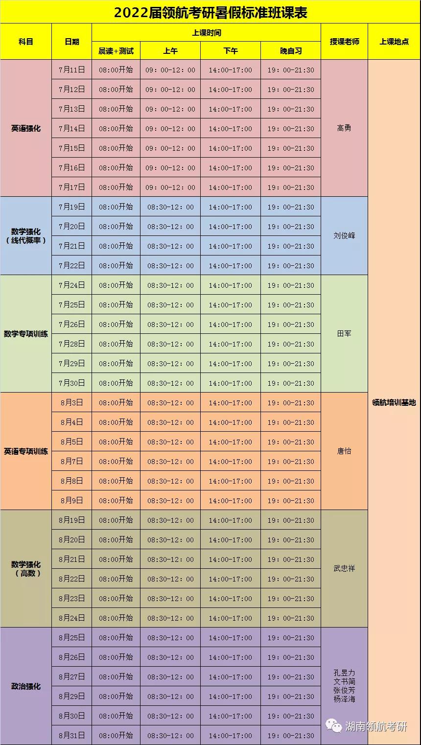 長沙考研培訓(xùn)