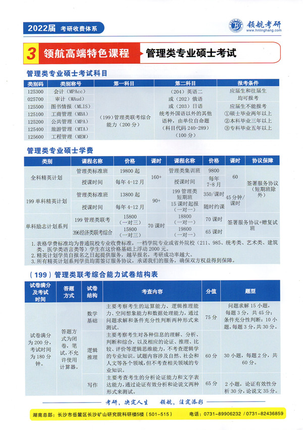 長沙考研特色課程