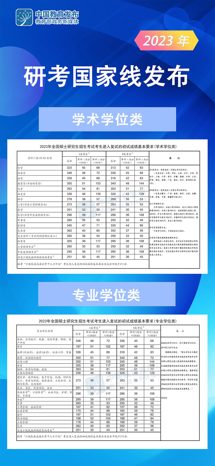 長沙考研